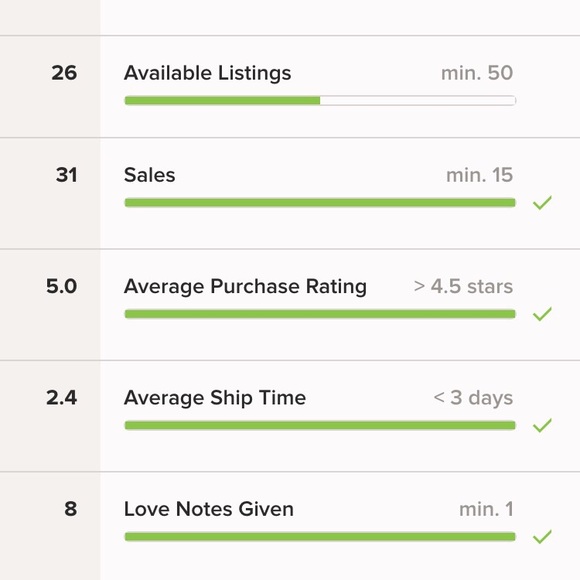 🎉 MEET THE POSHER 🎉 - Picture 10 of 10